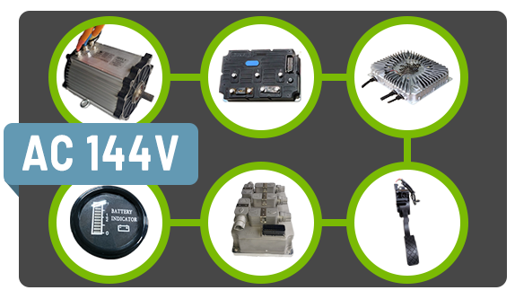 Kit de conversion autos electricos 114v